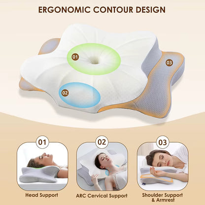 Ergonomic Cervical Pillow for Neck and Shoulder™