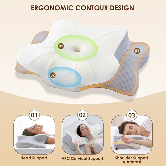 Ergonomic Cervical Pillow for Neck and Shoulder™